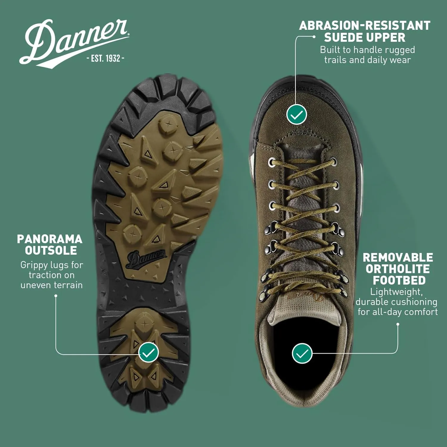 Danner Panorama 6?? Waterproof Hiking Boots for Men with Rich Suede Upper, Breathable Dry Barrier, Comfort Footbed, and Traction Outsole