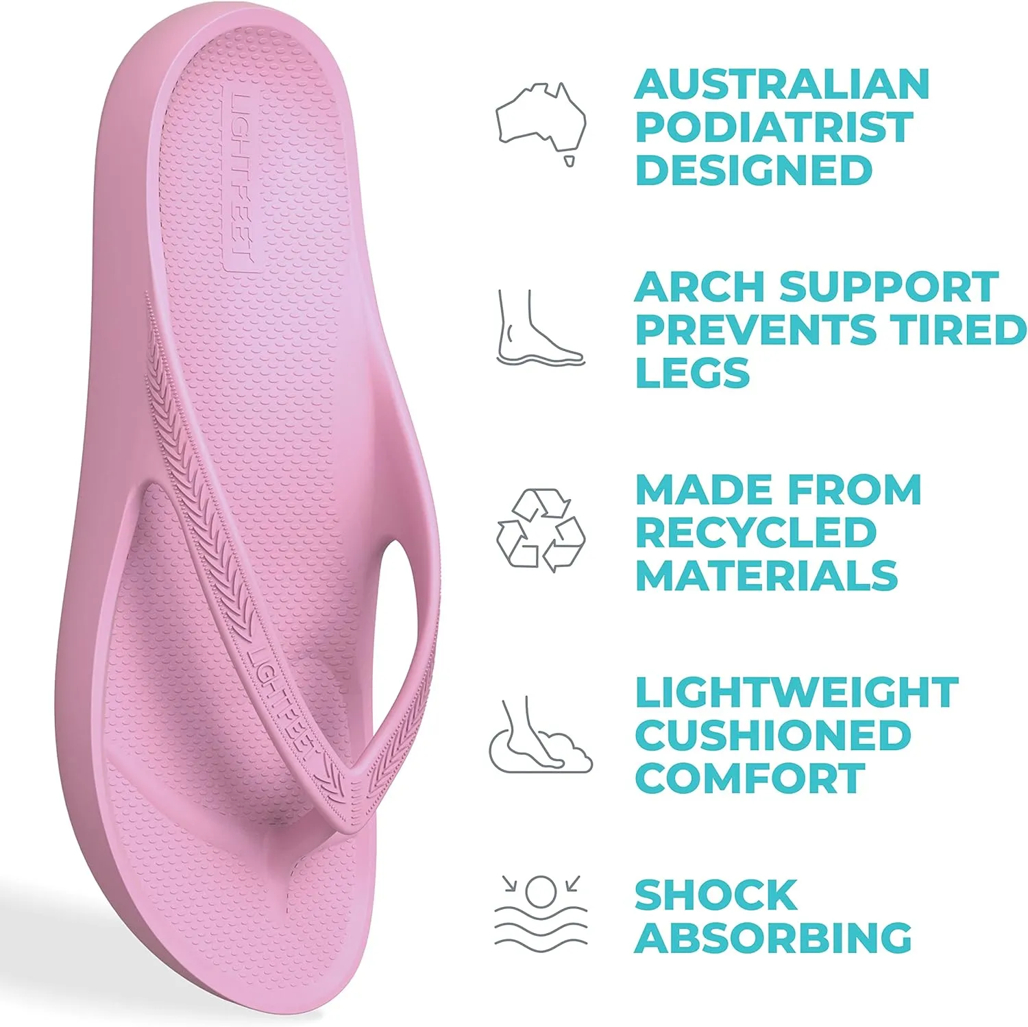 LightFeet Arch Support Flip Flops ?C Australian Podiatrists Designed FlipFlops for Women & Men Prevent Tired Aching Legs | Unisex Orthotic Plantar Fasciitis Flip Flops Made From Recycled Materials