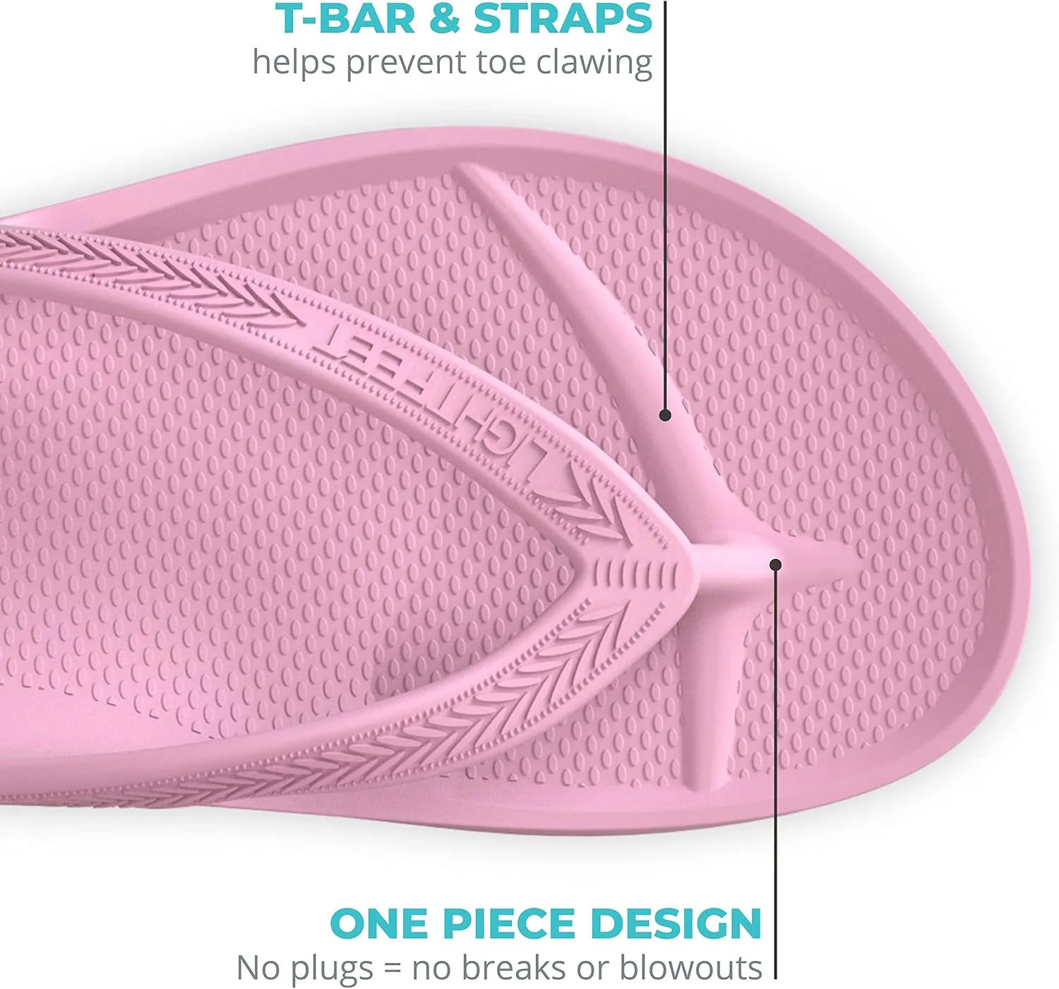 LightFeet Arch Support Flip Flops ?C Australian Podiatrists Designed FlipFlops for Women & Men Prevent Tired Aching Legs | Unisex Orthotic Plantar Fasciitis Flip Flops Made From Recycled Materials