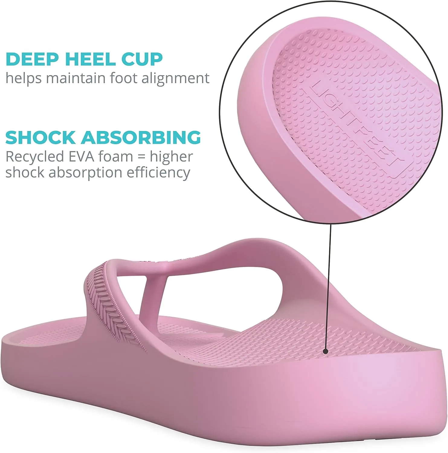 LightFeet Arch Support Flip Flops ?C Australian Podiatrists Designed FlipFlops for Women & Men Prevent Tired Aching Legs | Unisex Orthotic Plantar Fasciitis Flip Flops Made From Recycled Materials