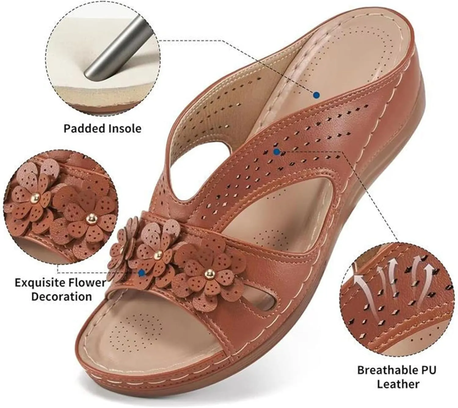 Sandals for Women Wedge Shoes Slip On Dressy Summer Comfortable Slides Arch Support with Flowers Sandal Casual Comfort Lightweight Cross Strap Sandals-Shock Platform Fishmouth Slippers